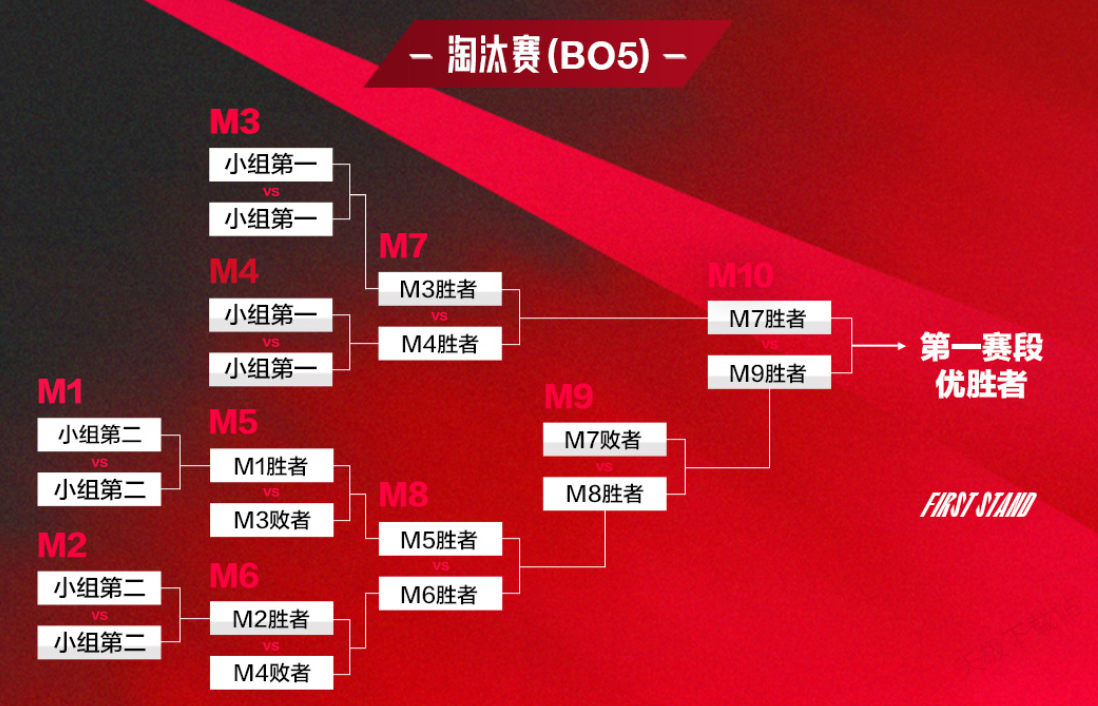 AL定妆照拍摄现场花絮曝光：成员造型亮点引粉丝期待，新作品发布在即-开运电竞